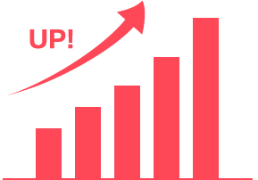 15分未満:14% 30分未満:38% 1時間未満:42% 1時間以上:6%